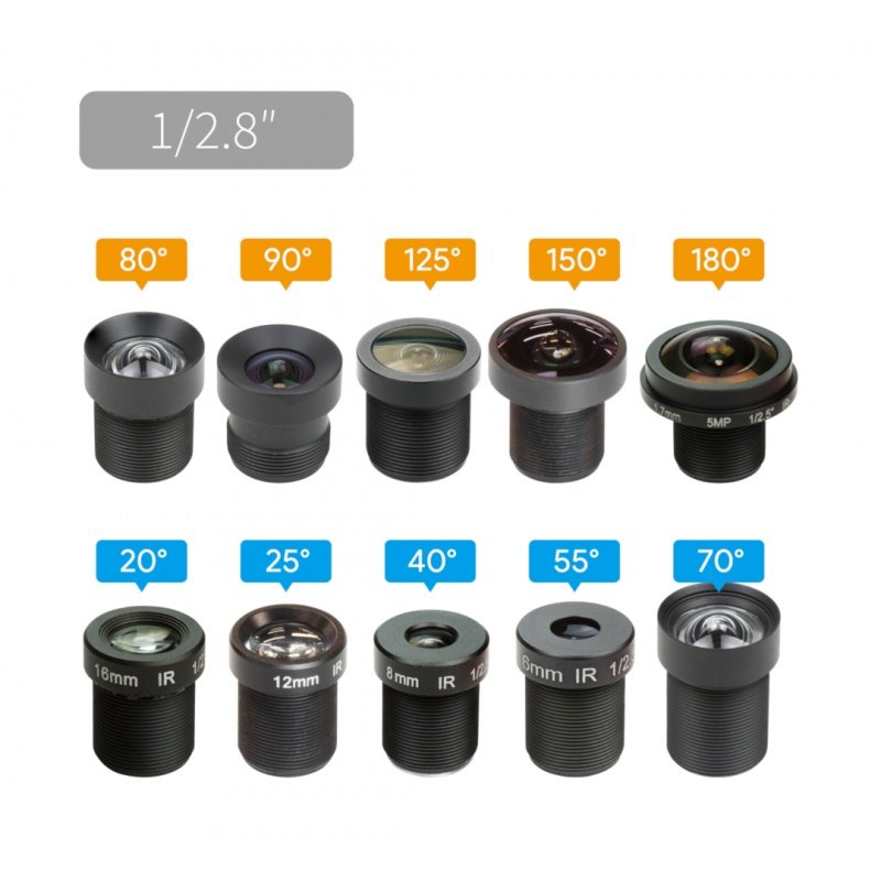 Arducam M12 Lens Set, Arducam Lens for USB Camera