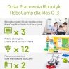 Laboratoria Przyszłości: Pracownia LEGO Education duża Laboratoria Przyszłości: Pracownia LEGO Education duża - zdjęcie 1
