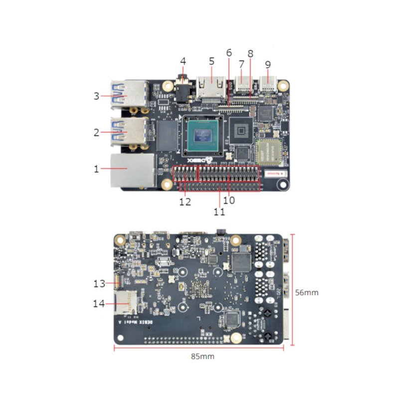 DEBIX Model A ARM Cortex A-53, 1x LPDDR4x, Ethernet, Wifi, PCIe