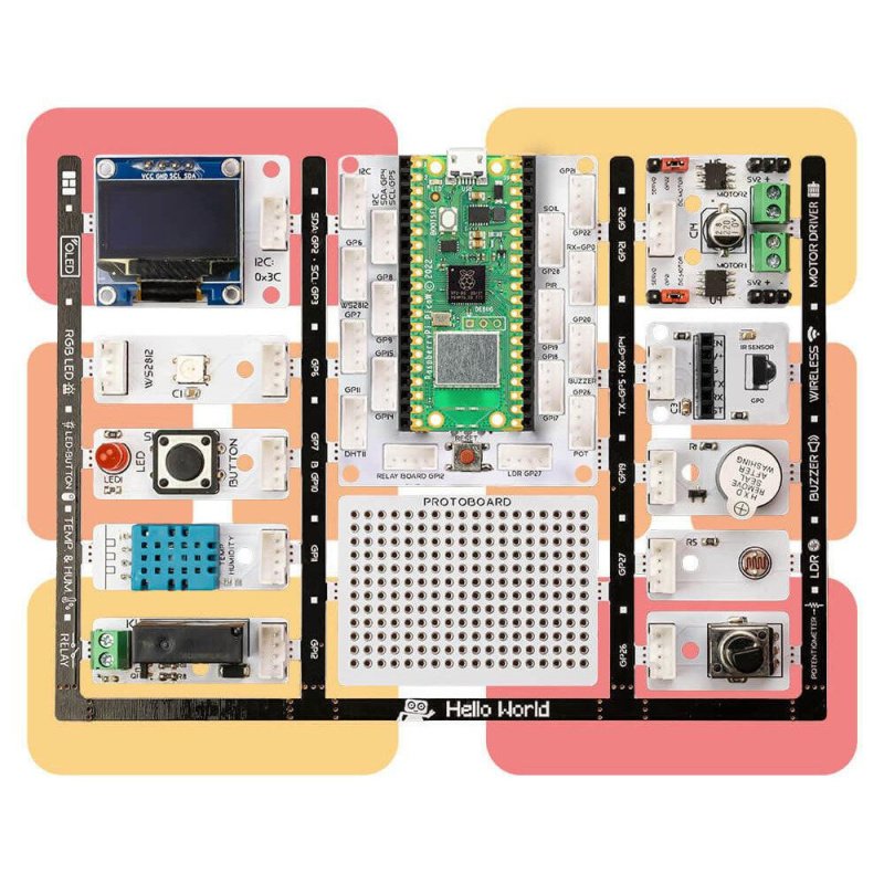PicoBricks Base Kit - vývojový kit pro Raspberry Pi Pico