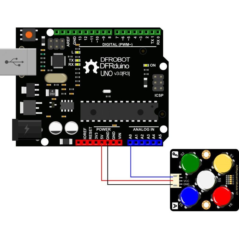 ADKeyboard v2 - modul klávesnice s barevnými tlačítky