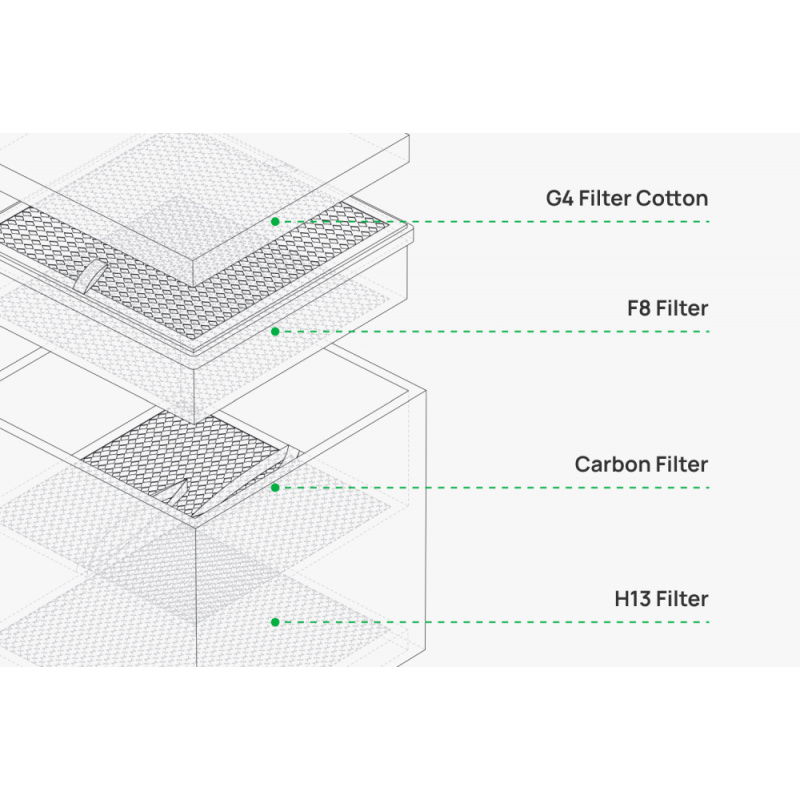 Smoke Purifier (Compatibility H2D Laser)