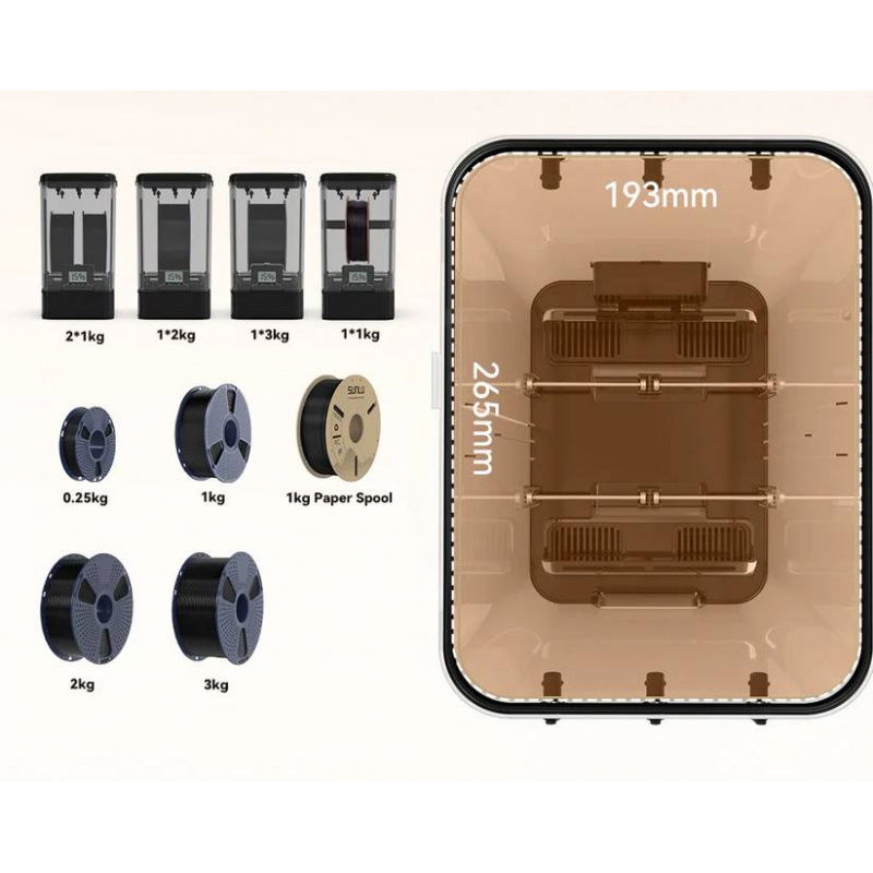 Sunlu Storage Box Set (Storage Box + PLA + 2.0 Black 1kg*2)