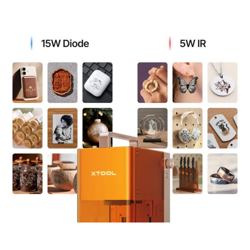 xTool F2 + Slide Extension