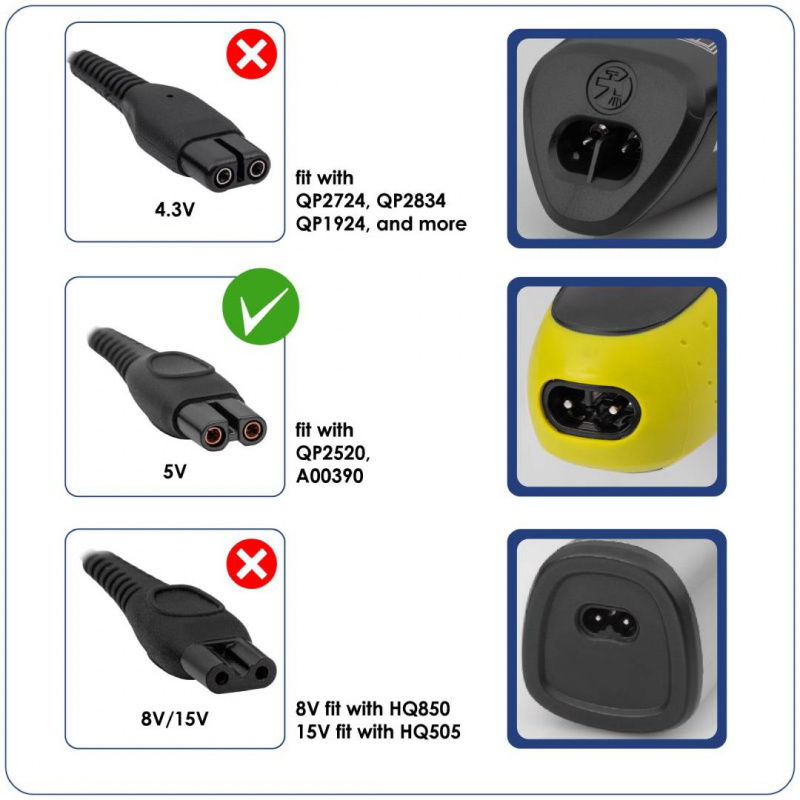 Kabel zasilający USB Akyga AK-PD-10 5.4W wtyczka Philips