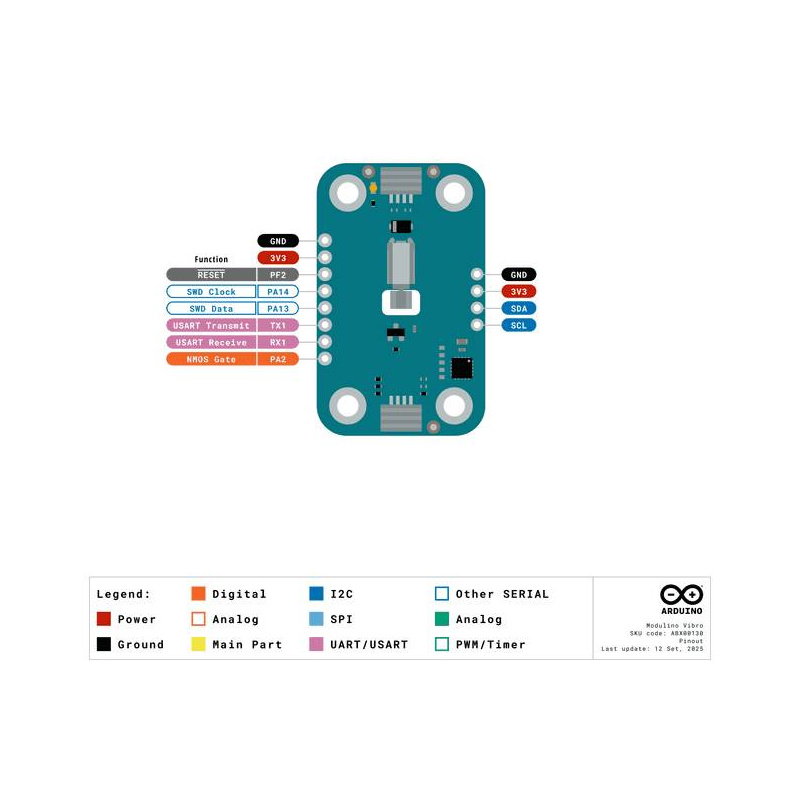Modulino Vibro