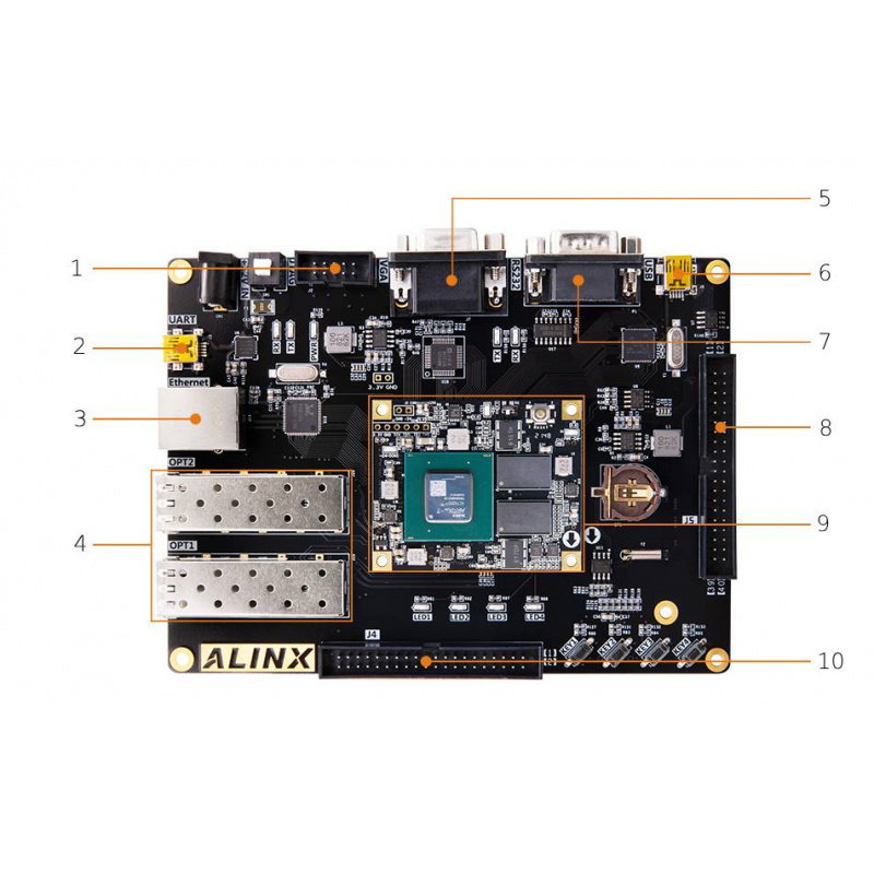 AX7202 FPGA Dev Board & Kit with AMD Artix 7 XC7A200T