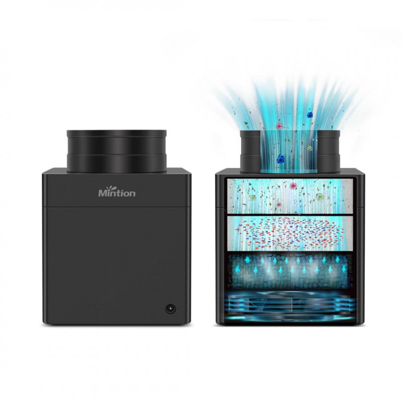 Activated Carbon filter Mintion V1