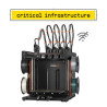 3D tiskárna - Original Prusa XL - 5 hlav - sestaveno - Critical Infrastructure Edition