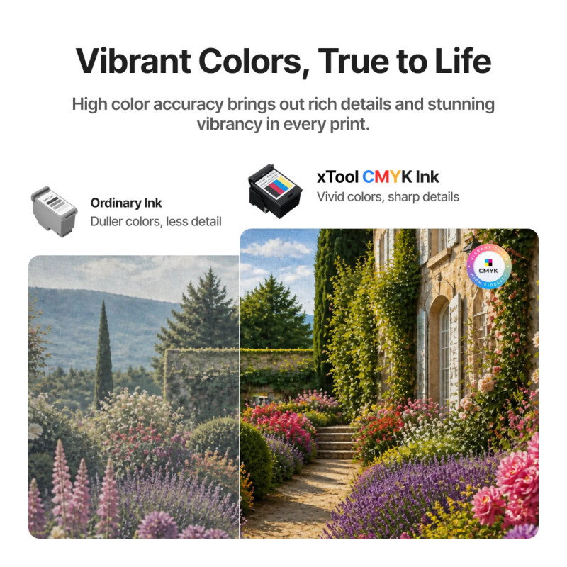 Inkoustová kazeta CMYK pro xTool M2 - 40ml