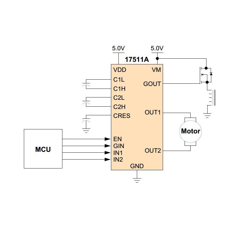 MPC17511A - dvoukanálový ovladač motoru