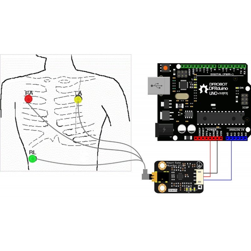 DFRobot - analogový snímač lidského srdce - monitor srdečního tepu
