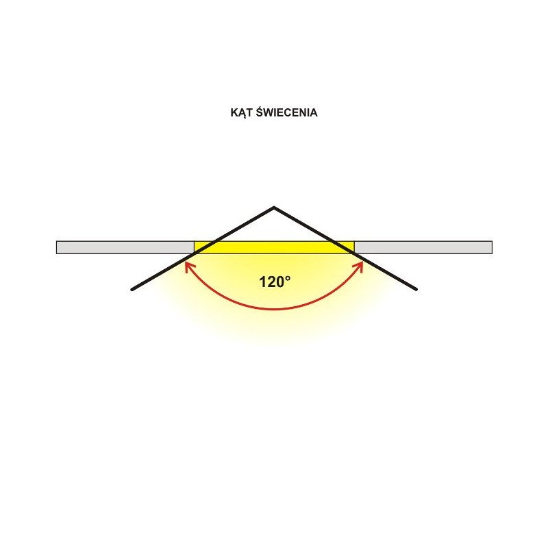 Tenká venkovní lampa LED ART, 20 W, 1200 lm, IP66, AC90-240V, 3000K - teplá bílá