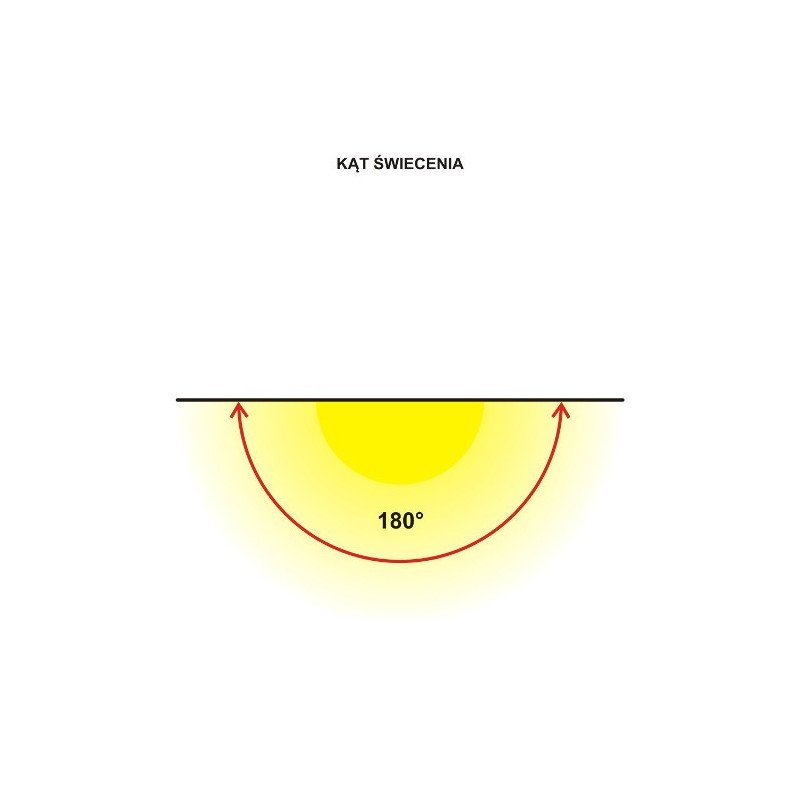 LED ART SMD PIR stropní svítidlo s detektorem pohybu, 24W, 1700lm, AC230V, 4000K - neutrální bílá