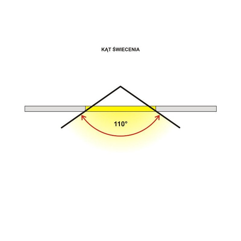 LED ART panel obdélníkový 120x30cm, 36W, 2520lm, AC230V, 6000K - studená bílá