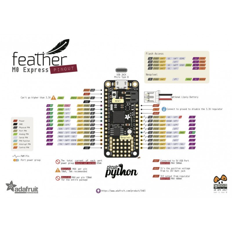 32bitový Adafruit Feather M0 Express - kompatibilní s CircuitPython a Arduino