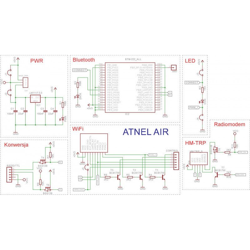 WiFi modul - ATNEL-WIFI232-T + ATNEL AIR - balíček WiFi232