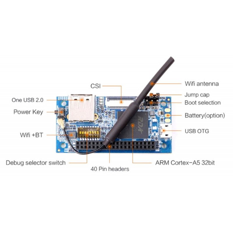 Orange Pi i96 ARM Cortex A5 32bit 256 MB RAM + 500 MB NAND Flash