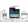 BleBox ShutterBox - 230V WiFi roletový ovladač - aplikace pro Android / iOS - zdjęcie 3