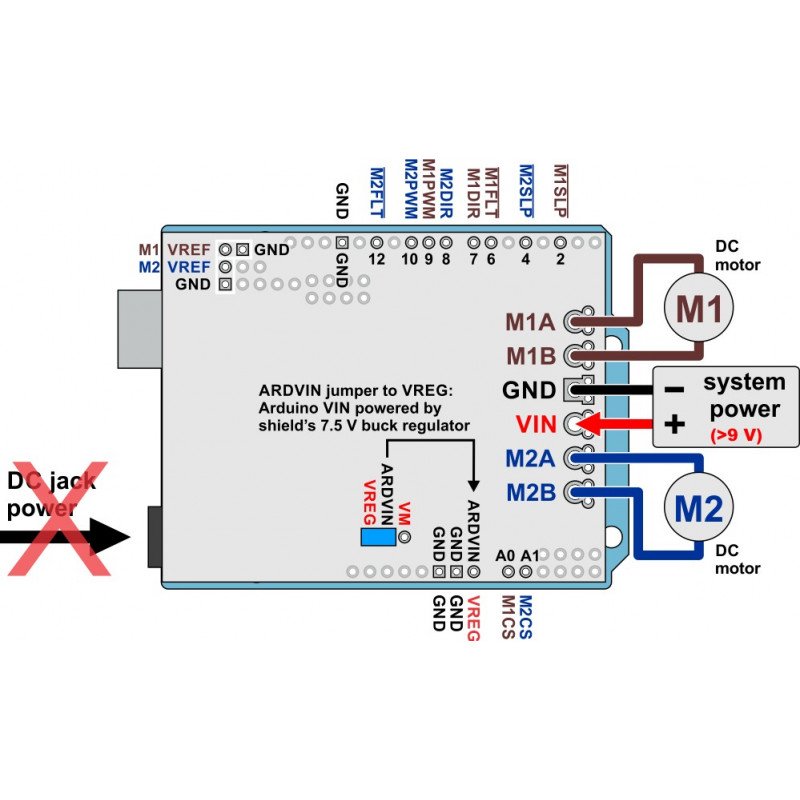 Pololu Dual G2 High-Power 18v18 - dvoukanálový budič motoru 30V / 18A - štít pro Arduino