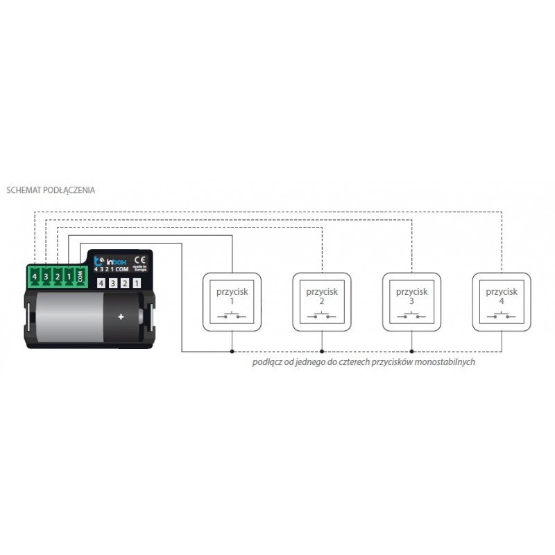 BleBox inBox - bezdrátové tlačítko pro ovladače BleBox