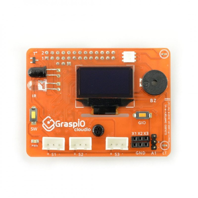 Grasp.io Cloudio - rozšíření na RaspberryPi