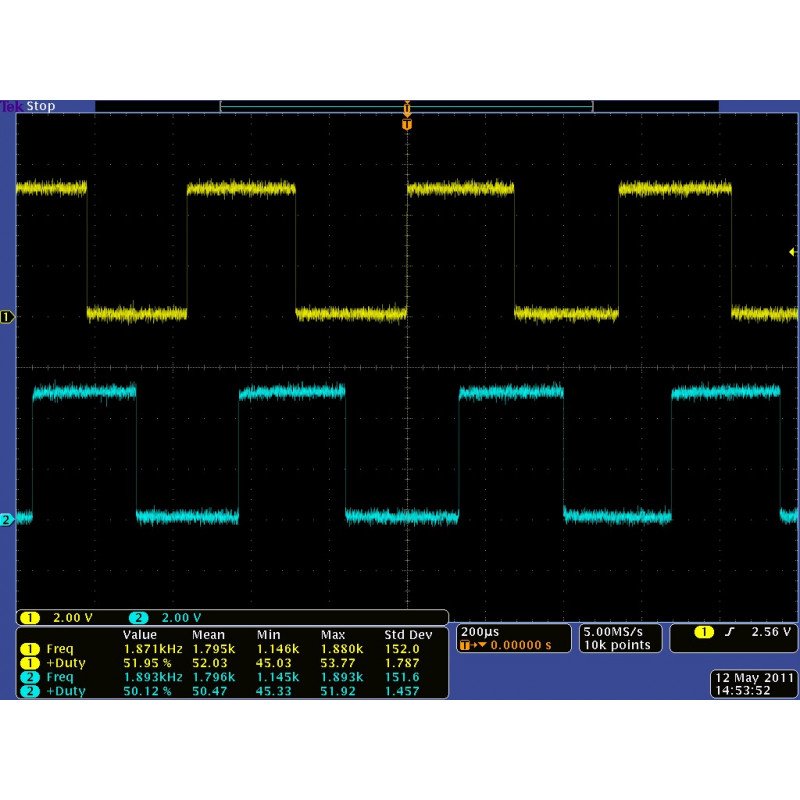 Převodový motor HP 99: 1 25Dx54L mm + kodér CPR 48