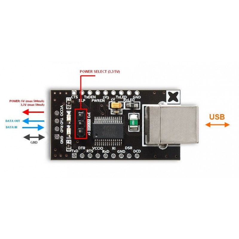 Převodník USB-UART FTDI 3,3 / 5V pro kabel USB