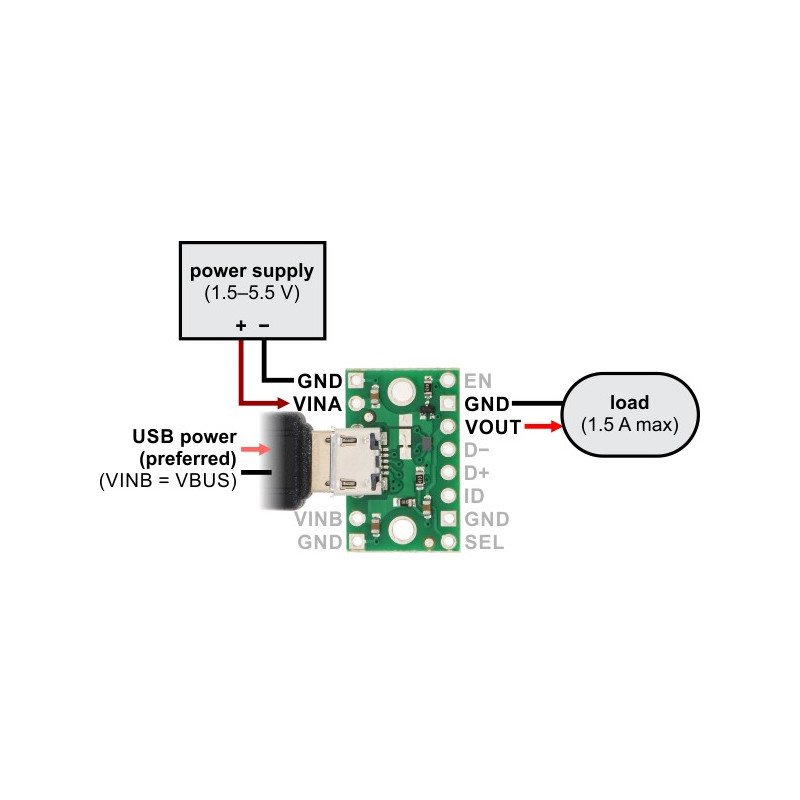 Napájecí konektor MicroUSB s multiplexorem FPF1320 - Pololu 2594