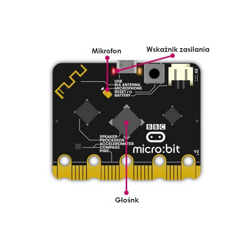 BBC micro: bit 2 Single - vzdělávací modul, Cortex M4
