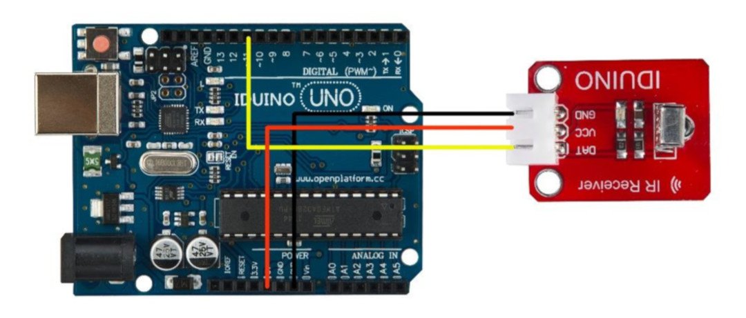 Příklad připojení modulu k IR přijímači s Arduino