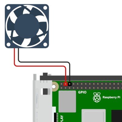 Připojení ventilátoru k pinům 4 a 6 GPIO Raspberry PI