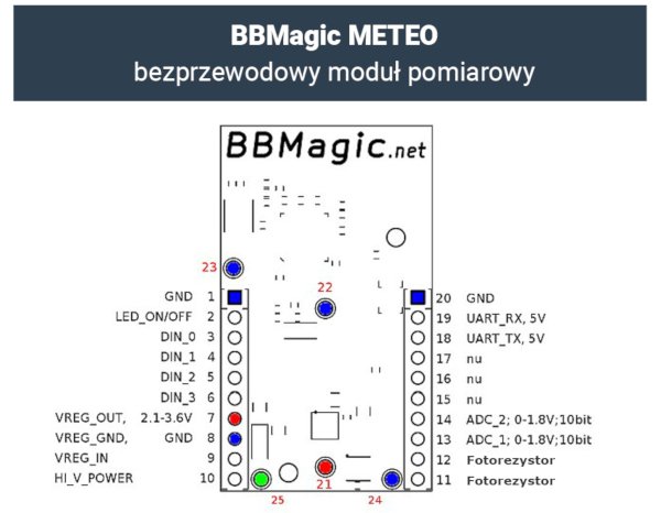 BBMagic Meteo - piny bezdrátového měřicího modulu