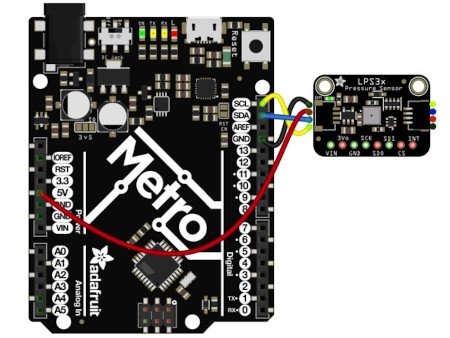 Příkladné schéma připojení tlakového senzoru pomocí konektorů STEMMA QT a desky Metro kompatibilní s Arduino.