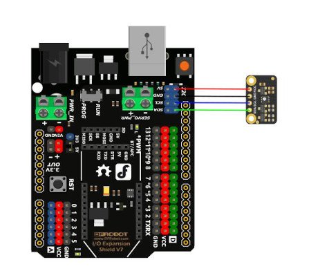 Schéma zapojení senzoru od DFRobot s deskou, která je ekvivalentem Arduina. Deska není součástí sady, lze ji zakoupit samostatně.