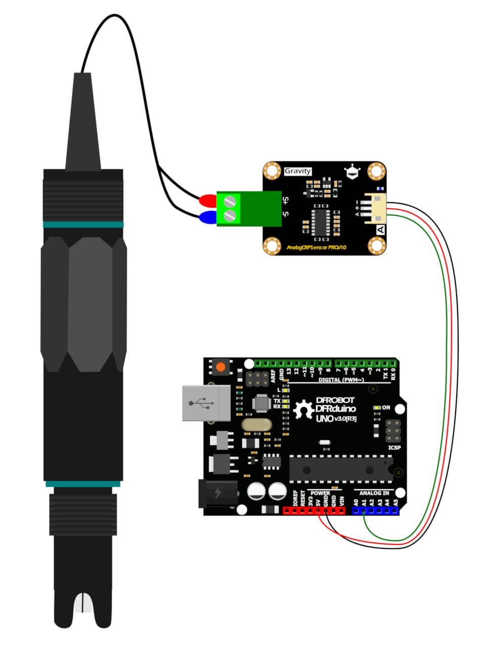 Příklad propojení senzoru s Arduinem