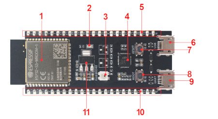 ESP32-S3-DevKitC-1-N8R2 - WiFi + Bluetooth - vývojová deska se systémem ESP32-S3-WROOM-1 / 1U