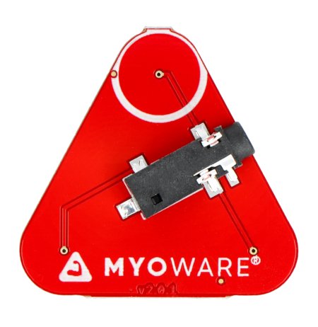 Kryt kabelu MyoWare 2.0
