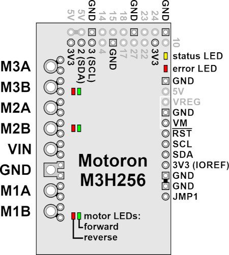 Uspořádání pinů ovladače Motoron M3H256.