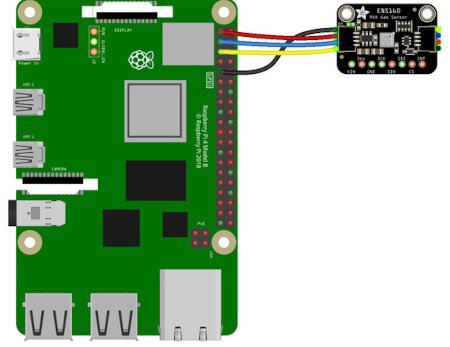 Schéma připojení senzoru kvality vzduchu ENS160 k Raspberry Pi.