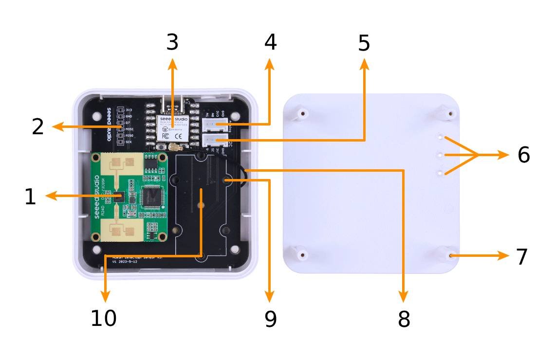 mmWave Human Detection Sensor Kit - senzor lidské přítomnosti - 24 GHz - Xiao ESP32-C3 - uspořádání prvků