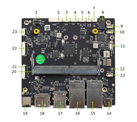 A608 Carrier Board - rozšiřující deska pro Nvidia Jetson Orin NX / Nano - Seeedstudio 105110001