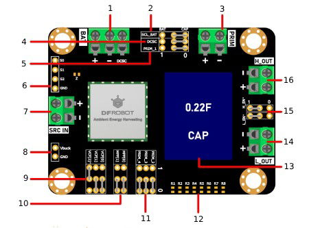 Uspořádání prvků na desce DFRobot KIT0197