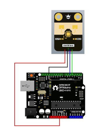 Gravitace – Senzor detekce lidské přítomnosti – C4001 – Senzor mmWave 24 GHz – DFRobot SEN0610