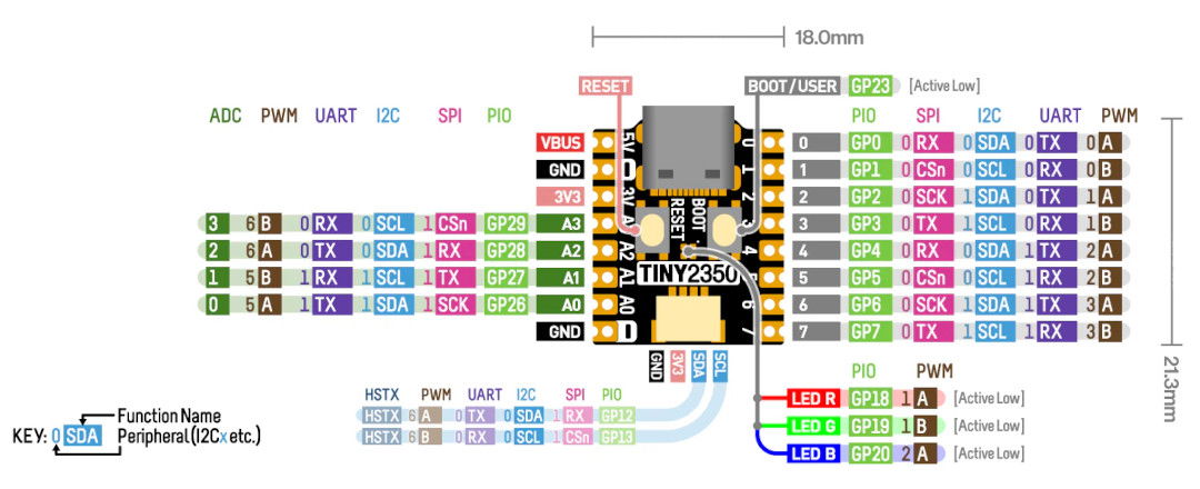 Pimoroni Tiny 2350 4MB - vývojová deska - Pimoroni PIM721