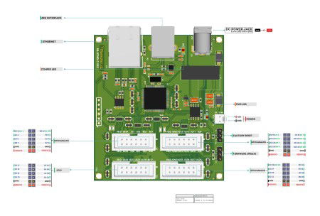 Numato Lab – 32kanálový Ethernet GPIO modul s analogovými vstupy – Horní konektory – NLETHGC032-HT