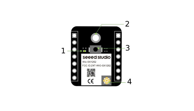 Xiao ESP32-S3 + sada Wio-SX1262 pro Meshtastic a LoRa/LoRaWAN - Seeedstudio 102010611