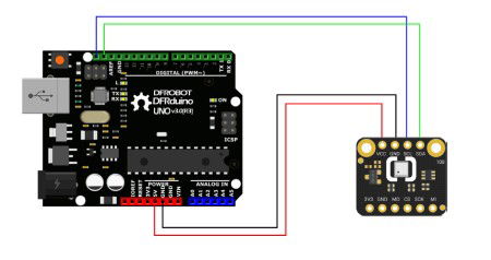 Fermion - AI senzor prostředí - BME688 - VOC / teplota / vlhkost / tlak - I2C / SPI - DFRobot SEN0629