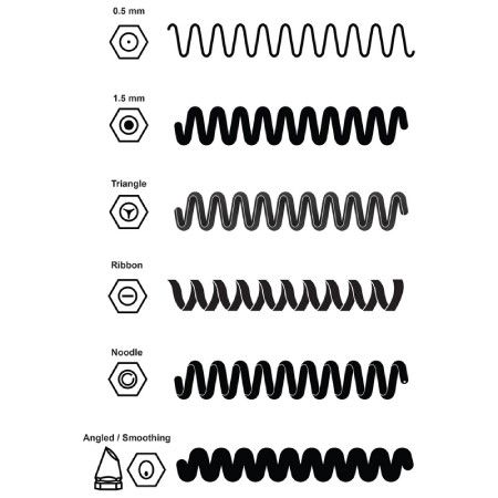 Sada trysek pro 3D pera 3Doodler Flow, Create a PRO