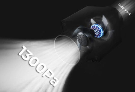 xTool SafetyPro IF2 V1.1 - odsávání kouře pro laserové plotry xTool